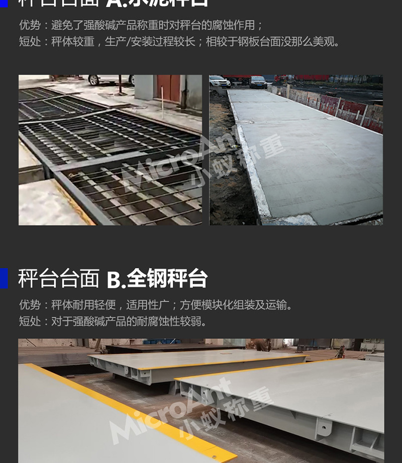 广东小蚁电子地磅汽车衡电子地磅砂石货车地磅秤厂家批发(图12)