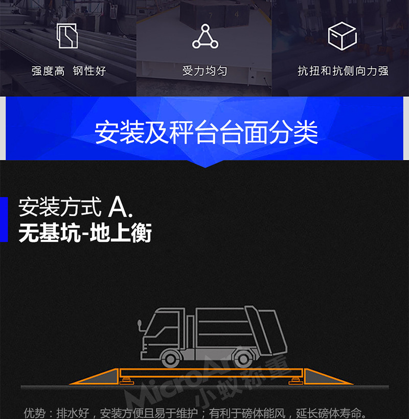 广东小蚁电子地磅汽车衡电子地磅砂石货车地磅秤厂家批发(图10)