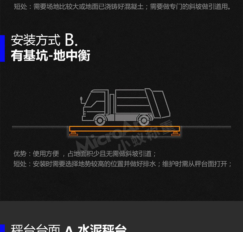 广东小蚁电子地磅汽车衡电子地磅砂石货车地磅秤厂家批发(图11)