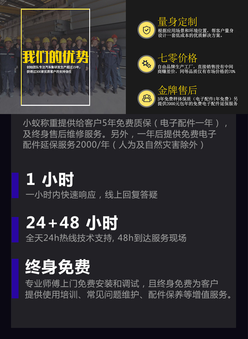 1-200吨无人值守地磅配无人值守称重系统全自动过磅(图9)